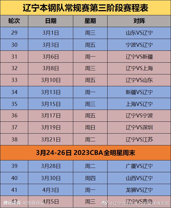 弗拉泰西表示：“两年前，当我想要离开萨索洛的时候，萨索洛CEO卡尔内瓦利和我的经纪人说服我留在萨索洛，他们告诉我那可能不是一个离队的好时机，要想成功有时候不能太心急。